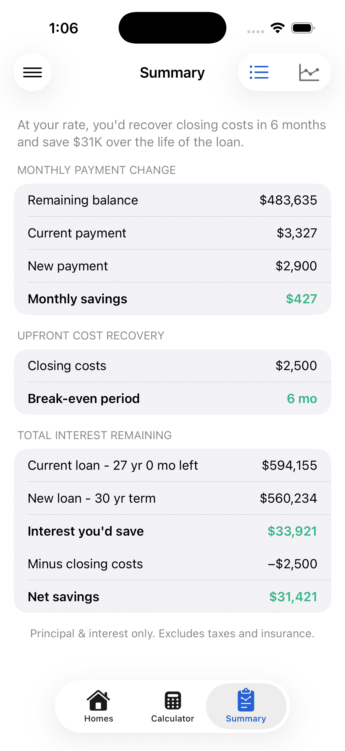 Refinance Calculator screenshot 2